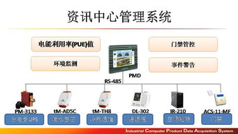 升級(jí)智慧工廠 以應(yīng)用軟件服務(wù)鑄就企業(yè)核心競爭力